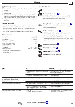 Preview for 15 page of Hans Grohe AXOR Citterio E 36703000 Instructions For Use/Assembly Instructions