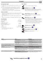 Preview for 19 page of Hans Grohe AXOR Citterio E 36703000 Instructions For Use/Assembly Instructions