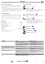 Preview for 21 page of Hans Grohe AXOR Citterio E 36703000 Instructions For Use/Assembly Instructions