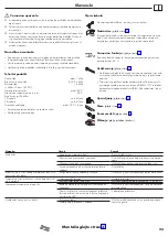 Preview for 23 page of Hans Grohe AXOR Citterio E 36703000 Instructions For Use/Assembly Instructions