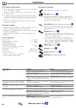 Preview for 28 page of Hans Grohe AXOR Citterio E 36703000 Instructions For Use/Assembly Instructions