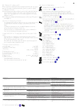 Preview for 21 page of Hans Grohe AXOR Citterio M 34435 Series Instructions For Use/Assembly Instructions