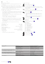 Preview for 24 page of Hans Grohe AXOR Citterio M 34435 Series Instructions For Use/Assembly Instructions