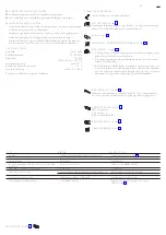 Preview for 31 page of Hans Grohe AXOR Citterio Select 39860 Series Instructions For Use/Assembly Instructions