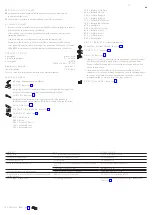 Preview for 15 page of Hans Grohe AXOR Citterio Select 39863 Series Instructions For Use/Assembly Instructions