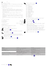 Preview for 28 page of Hans Grohe AXOR Citterio Select 39863 Series Instructions For Use/Assembly Instructions