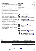 Предварительный просмотр 15 страницы Hans Grohe Axor Citterio Showerpipe Instructions For Use/Assembly Instructions