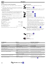 Preview for 14 page of Hans Grohe AXOR Cittero Select 39860000 Instructions For Use Manual