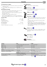 Preview for 17 page of Hans Grohe AXOR Cittero Select 39860000 Instructions For Use Manual