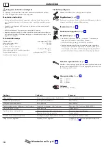 Preview for 18 page of Hans Grohe AXOR Cittero Select 39860000 Instructions For Use Manual