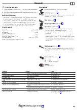 Preview for 23 page of Hans Grohe AXOR Cittero Select 39860000 Instructions For Use Manual