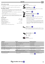 Preview for 25 page of Hans Grohe AXOR Cittero Select 39860000 Instructions For Use Manual