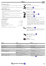 Preview for 29 page of Hans Grohe AXOR Cittero Select 39860000 Instructions For Use Manual