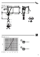 Preview for 5 page of Hans Grohe AXOR Massaud 18010009 Instructions For Use/Assembly Instructions