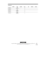 Preview for 162 page of Hans Grohe Axor Montreux 16502 Series Assembly Instructions Manual