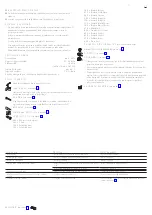 Предварительный просмотр 11 страницы Hans Grohe Axor Montreux 16502 Series Instructions For Use/Assembly Instructions