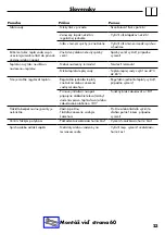 Preview for 23 page of Hans Grohe AXOR Montreux 16800 Series Instructions For Use/Assembly Instructions