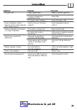 Preview for 35 page of Hans Grohe AXOR Montreux 16800 Series Instructions For Use/Assembly Instructions