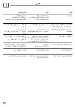 Preview for 58 page of Hans Grohe AXOR Montreux 16800 Series Instructions For Use/Assembly Instructions