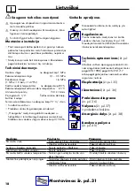 Preview for 18 page of Hans Grohe AXOR Series Instructions For Use/Assembly Instructions