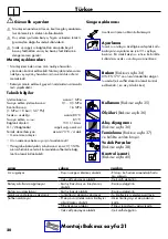 Preview for 20 page of Hans Grohe AXOR Series Instructions For Use/Assembly Instructions