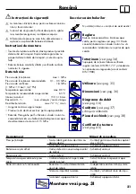 Preview for 21 page of Hans Grohe AXOR Series Instructions For Use/Assembly Instructions