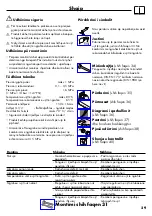 Preview for 29 page of Hans Grohe AXOR Series Instructions For Use/Assembly Instructions