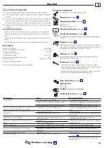 Preview for 21 page of Hans Grohe Axor Shower Select 36712000 Instructions For Use/Assembly Instructions