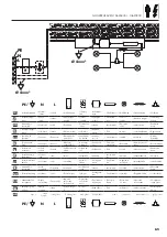 Предварительный просмотр 65 страницы Hans Grohe AXOR ShowerHeaven 720 10625800 Instructions For Use/Assembly Instructions