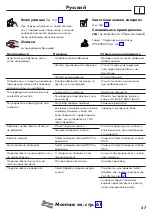 Preview for 27 page of Hans Grohe AXOR ShowerSelect Round 36722 Series Instructions For Use/Assembly Instructions