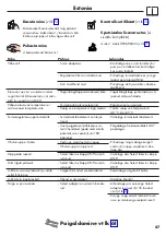 Preview for 47 page of Hans Grohe AXOR ShowerSelect Round 36722 Series Instructions For Use/Assembly Instructions