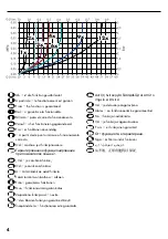 Preview for 4 page of Hans Grohe Axor Starch 28491000 Installation Instructions Manual