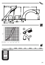 Предварительный просмотр 7 страницы Hans Grohe AXOR Starck 10466000 Instructions For Use/Assembly Instructions