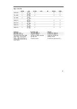 Preview for 31 page of Hans Grohe Axor Starck 10616 Series Assembly Instructions Manual