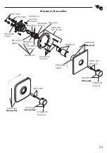 Предварительный просмотр 71 страницы Hans Grohe AXOR STARck 10715000 Assembly Instructions Manual