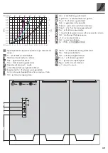 Preview for 39 page of Hans Grohe AXOR Starck 10754180 Assembly Instructions Manual