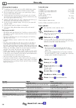 Preview for 12 page of Hans Grohe AXOR Starck 10912000 Instructions For Use/Assembly Instructions