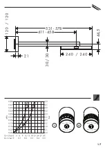 Preview for 17 page of Hans Grohe AXOR Starck 10925000 Instructions For Use/Assembly Instructions