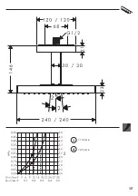 Preview for 17 page of Hans Grohe Axor Starck 10929000 Instructions For Use/Assembly Instructions