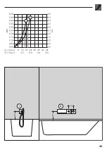 Предварительный просмотр 7 страницы Hans Grohe Axor Starck 10941180 Assembly Instructions Manual