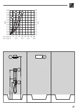 Предварительный просмотр 9 страницы Hans Grohe Axor Starck 10941180 Assembly Instructions Manual