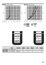 Предварительный просмотр 17 страницы Hans Grohe AXOR Starck 28532000 Assembly Instructions Manual