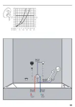 Предварительный просмотр 160 страницы Hans Grohe AXOR Starck 28532000 Assembly Instructions Manual