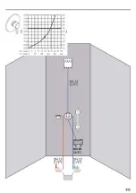 Предварительный просмотр 172 страницы Hans Grohe AXOR Starck 28532000 Assembly Instructions Manual