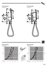 Preview for 35 page of Hans Grohe AXOR Starck Organic 12626000 Instructions For Use/Assembly Instructions