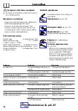 Preview for 19 page of Hans Grohe AXOR Steel 35813800 Instructions For Use/Assembly Instructions