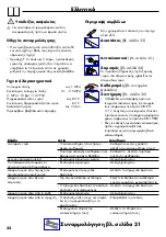 Preview for 23 page of Hans Grohe AXOR Steel 35813800 Instructions For Use/Assembly Instructions