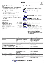 Preview for 26 page of Hans Grohe AXOR Steel 35813800 Instructions For Use/Assembly Instructions