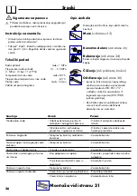 Preview for 27 page of Hans Grohe AXOR Steel 35813800 Instructions For Use/Assembly Instructions