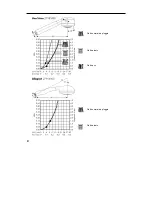 Preview for 40 page of Hans Grohe AXOR Uno 27985 Series Assembly Instructions Manual